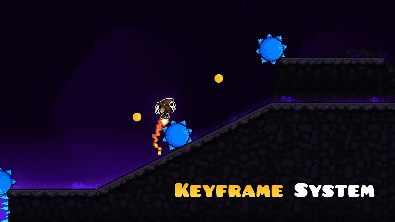 keyframe system image
