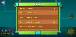 statistics of every level